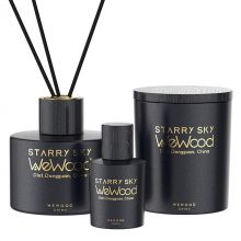 黑(hēi)色木(mù)蓋香水(shuǐ)香薰瓶蠟燭杯系列